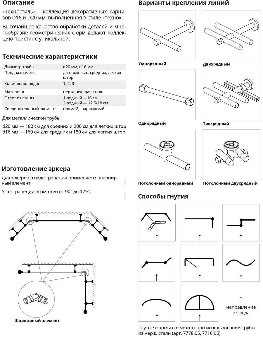 Немецкие карнизы для штор